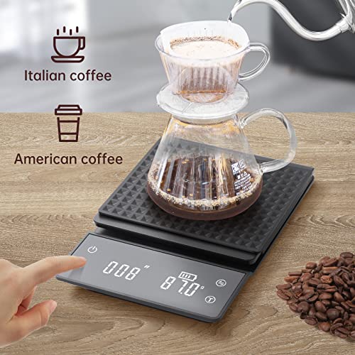 FITLAND Digital Coffee Scale with Timer Rechargeable, High Accurate Pour Over Espresso Scale for