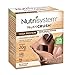 Nutrisystem NutriCRUSH Craving Crusher, New Improved Chocolate Shake Mix and Shaker Beverage Bottle (1 Box/1 Shaker Bottle) (5-1.4 Ounce Shake Packets)