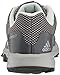 adidas Performance Women's Duramo 7 Trail W Running Shoe