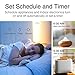 Smart Wifi Plug Work with Alexa Google Home IFTTT, Gosund 16A Smart Outlet Mini Socket with Overload Protection, Reliable Wifi Connection No Hub Required, 2 pack