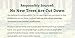 Feline Pine Original 100% Natural Cat Litter, 20Lb
