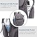 Dokoclub Diaper Bag, Baby bags Backpack for Mom and Dad with Changing Pad（Dark Gray
