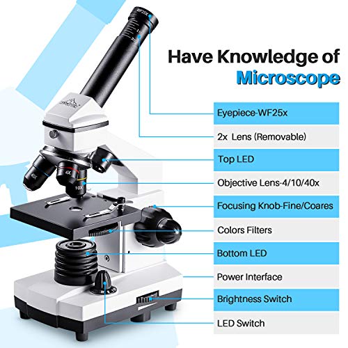 5 Microscope+Magnification+Biological+Educational+Accessories