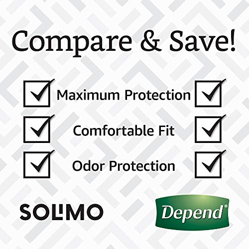 3 Amazon+Brand+Solimo+Incontinence+Underwear