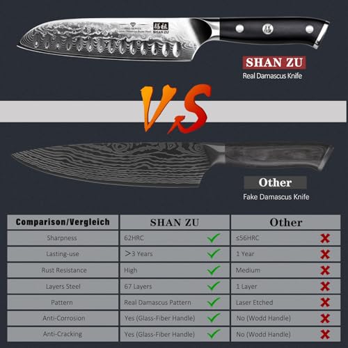 SHAN ZU Damascus Knife, 18cm
