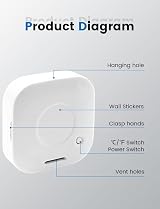 Houdian Mini Digital Indoor Thermometer Hygrometer High Accuracy - Temperature view 3