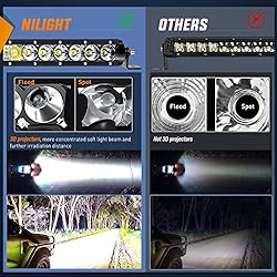 Nilight - 40005C-A 31inch 150W Spot & Flood Combo