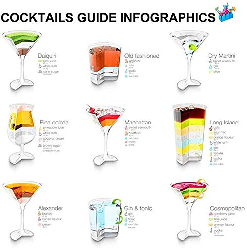 LKNJLL Edelstahl Boston Cocktail Shaker Bar Set Werkzeuge mit 700 ml / 500 ml Shaker Tins, Doppelmess Jigger, Rührlöffel… – Bild 6