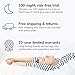 Casper Sleep Original Hybrid Mattress, King, 2019 Model