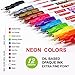 Oil-Based Paint Pens, Extra Fine Point, Needle tip(very fragile), ONLY on Smooth and Non-porous surfaces: greeting cards, rock, mug, and glass,12 Metallic and Neon colors, SHAKE VIGOROUSLY BEFORE USE