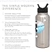 Simple Modern 64 oz Summit Water Bottle with Straw Lid - Hydro Vacuum Insulated Flask Double Wall Half Gallon Chug Jug - 18/8 Stainless Steel -Simple Stainless