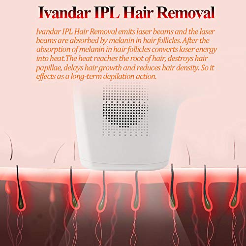 image for Permanent Hair Removal for Women & Men, 400,000 Flashes & 8 Levels of 
