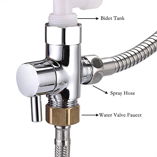 Baitaihem Stainless Toilet Bidet Sprayer Steel Handheld Shower Sprayer for Bathroom Self Cleaning (Set A)