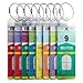 Slim Cruise Luggage Tag Holder/w Zip Seal & Stainless Loops