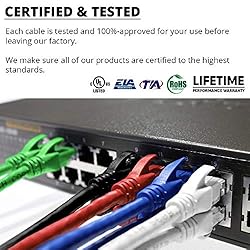 DynaCable Heavy Duty Cat6 Ethernet Copper LAN Cable