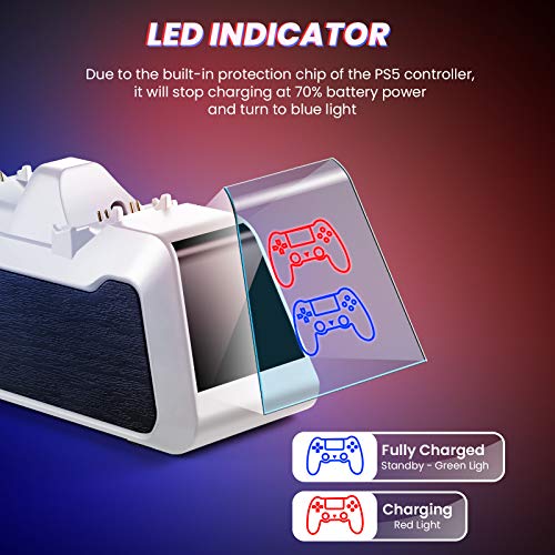 Charging Station for Playstation 5 Wireless Controller, Tiiroy USB C Dual Charging Dock Station for PS5 with LED Indicator (White)