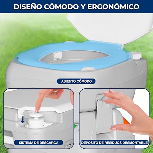 SereneLife Inodoro Portátil de 22 Litros, Toilette a Prueba de Fugas con Tanque Desmontable, Sistema de Descarga, Indicador de Nivel, Bolsa de Transporte y Pulverizador para Camping