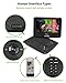 FOYU Portable DVD Player, 5 Hours Rechargeable Battery, Support USB/SD Card/Sync TV and Multiple Disc Formats, with car headrest case (9.8 Inches)