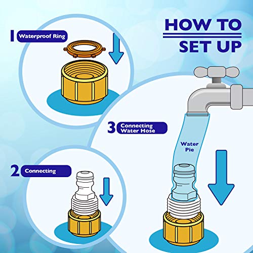 ACSTEP Splash Pad, Outdoor Sprinkler for Kids, Inflatable Splash Play Mat Summer Sprinkler Water Toys for Toddlers,Kids and Babies Gifts, Outdoor Swimming Pool Splash Pad Pool for Babies and Toddlers