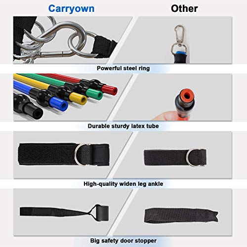 13-pcs-Resistance-Bands-Set-Workout-Bands-Exercise-Bands-Adult-Include-5-Stackable-Exercise-Bands-2-Core-Sliders-with-Door-Anchor-and-Handles-Legs-Ankle-Straps-Carry-Bag-Guide-Book-for-Home