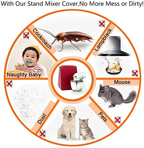 Stand Mixer Dust-proof Cover with Organizer Bag for KitchenAid Mixer to Keep Clean and Safe(Black)