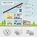2018 Smart Plug Alexa Accessories Outlet 2 Pack,Compatible With Alexa/Google Home,WiFi Smart Socket Outlet Remote Control For Phone,No Hub Required
