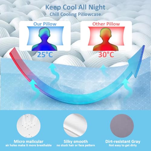 Memory Foam Pillow, Adjustable Butterfly Ergonomic Pillow, Cervical Neck Pillow for Pain Relief Contour Ergonomic Orthopedic Support Bed Pillow for Side Back Stomach Sleepers, Cooling Washable Cover