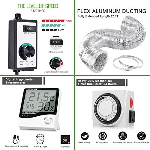 BloomGrow 4'' Inline Fan Carbon Filter Ducting Combo + Fan Speed