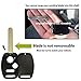 KeylessOption Key Fob Case Replacement for 2002 2003 2004 2005 2006 2007 2008 2009 2010 2011 2012 2013 2014 2015 2016 2017 Honda Remote Shell, 3-Button No Chip Slot Holder, No Programming Necessary
