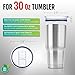 2 NEW SPLASH PROOF Tritan Tumbler Lids - Premium Tumbler Replacement, Spill Resistant, Fit 30 Oz Rambler Yeti Lids, Ozark, Open Close Sliding Closure, Straw Friendly, BPA Free, by VALRO