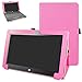 Insignia Flex 11.6 NS-P11W6100 Case,Mama Mouth PU Leather Folio 2-folding Stand Cover for 11.6