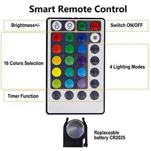 5 Twinkle+Star+Waterproof+Halloween+Decoration
