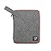 Travel Organizer, BUBM Universal Travel Gear Organizer/Electronics Accessories Bag/Cable Bag/USB Drive Shuttle Case-Grey