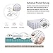 Vesgantti 12 Inch Multilayer Hybrid King Mattress - Multiple Sizes & Styles Available, Ergonomic Design with Memory Foam and Pocket Spring, Medium Firm Feel, Grey