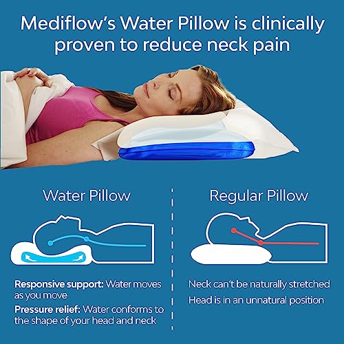 Mediflow Fiber Water Pillow Adjustable Pillow for Neck Pain Relief