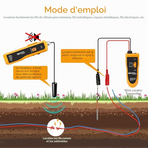 KOLSOL underground cable locator, wire tracer with earphone, cable tester for fence cables for dogs, irrigation control wires