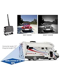 Cámara de copia de seguridad inalámbrica para autos SVTCAM para camiones, rv, remolques y autocaravanas, cámara de respaldo WiFi La cámara de visión trasera de gran angular a prueba de agua funciona con teléfonos inteligentes, tabletas, iPhone y iPad