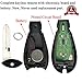 SaverRemotes 7 Button Key Fob Compatible for 2008-2016 Chrysler Town and Country, 2008 2009 2010 2011 2012 2013 2014 2015 2016 Dodge Grand Caravan Replacement M3N5WY783X