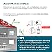 UFO 360° Omni-Directional Reception Outdoor TV Antenna 65 Miles Range with Smartpass Amplified & Built-in 4G LTE Filter for Indoor,Outdoor,RV,Attic Use Support VHF &UHF Digital Signal Grey