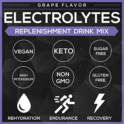 Electrolytes Powder Sugar Free Electrolyte Replacement Supplement for