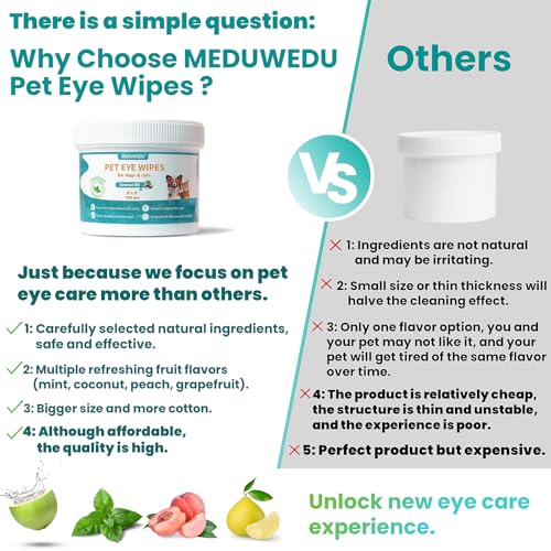 MEDUWEDU EYES WIPES FOR DOGS & CATS 120 COUNTS, GROOMING KIT CARE FOR DOGS AND CATS, PREVENT TEAR STAINS, EYE DEBRIS, DISCHARGE, MUCUS SECRETIONS, MINT SCENT