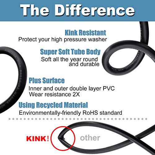 XUMOSINA Kink Free Pressure Washer Hose WearResistant Ultra Flexible