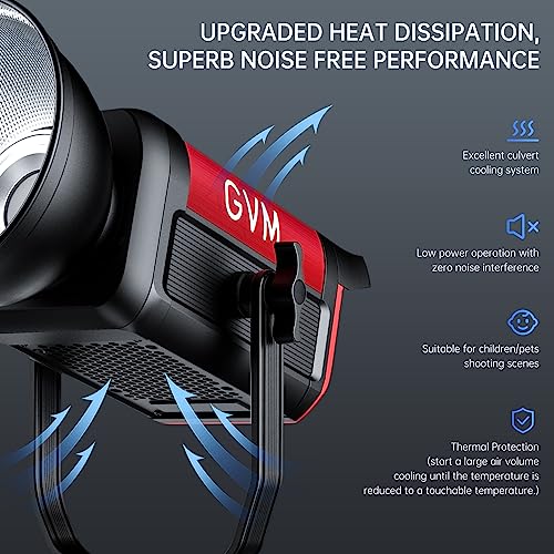 GVM 300W Bi-Color Video Lighting Kit with Softbox and Bowens CCT Stand 2700K~6800K CRI 97+ Continuous Lighting for Photography