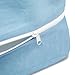 DMI Bed Wedge Pillow and Triangle Wedge with Elevated Incline for Neck Pain, Headaches, Reflux, Shoulders, Back Pain, Foot Support, Knee Pain or Restless Leg Syndrome, 24x24x12 inches, Blue