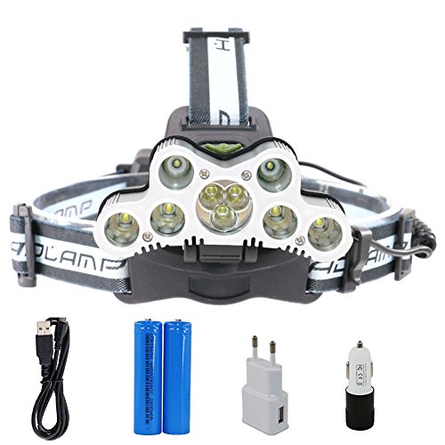Lightess-9-LED-Zoomable-Headlamp-Rechargeable-Adjustable-6-Mode-Headlight-Torch-Super-Bright-Waterproof-Lightweight-Head-Flashlight-For-for-Camping-Working-Running-Outdoor-fishing-Hiking-and-Reading-7