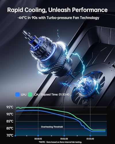 llano V12 Ultra Laptop Cooler with Intelligent Software Control, RGB Fan Support for Gaming Laptop, 5.5 Inch Turbo Fan, 3*USB 3.0, for 15.6 to 19 inch Laptop