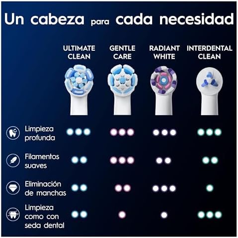 Cabeças de substituição originais iO Ultimate Clean da série Oral-B, pacote de 10 recargas brancas para escovas de dentes elétricas Oral-B iO, remoção profunda de placa bacteriana