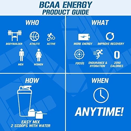 image for Evlution Nutrition BCAA Energy - High Performance Amino Acid Supplemen