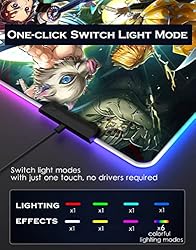 RGB Mouse Pad for Demon Slayer - Anime Tanjirou