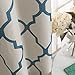 jinchan Moroccan Tile Print Linen Textured Panels for Bedroom Room Grommet Flax Linen Look Curtain Window Treatment Set for Living Room 84 inch Blue
